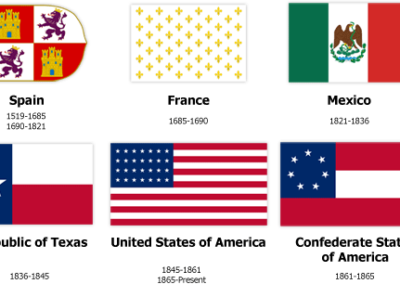 6 flags that have flown over Texas