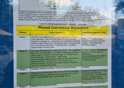 Casa de las Banderas construction permit